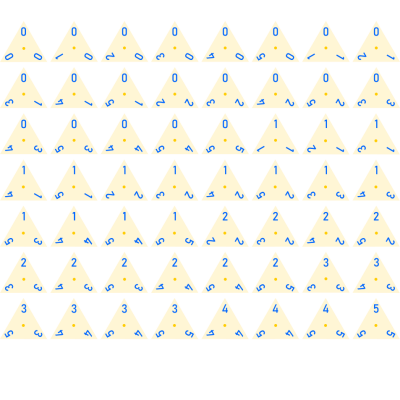 tri-ominos