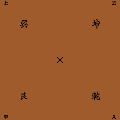 wéiqí - baduk - go