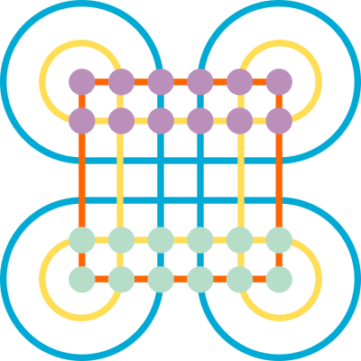 surakarta
