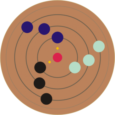 atomix