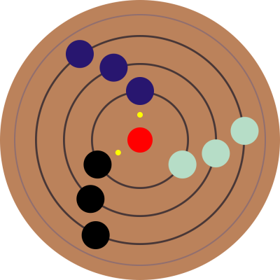 atomix