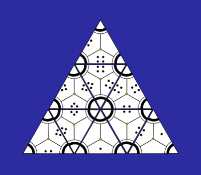 domino triangeluarra