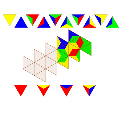 ikoMac